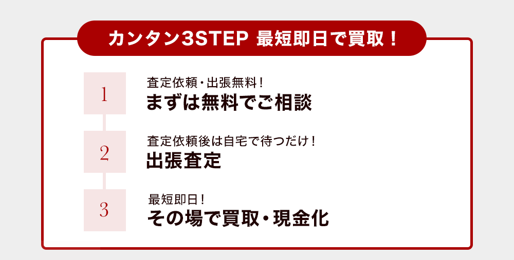 カンタン3STEP